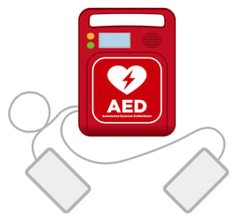 an AED machine