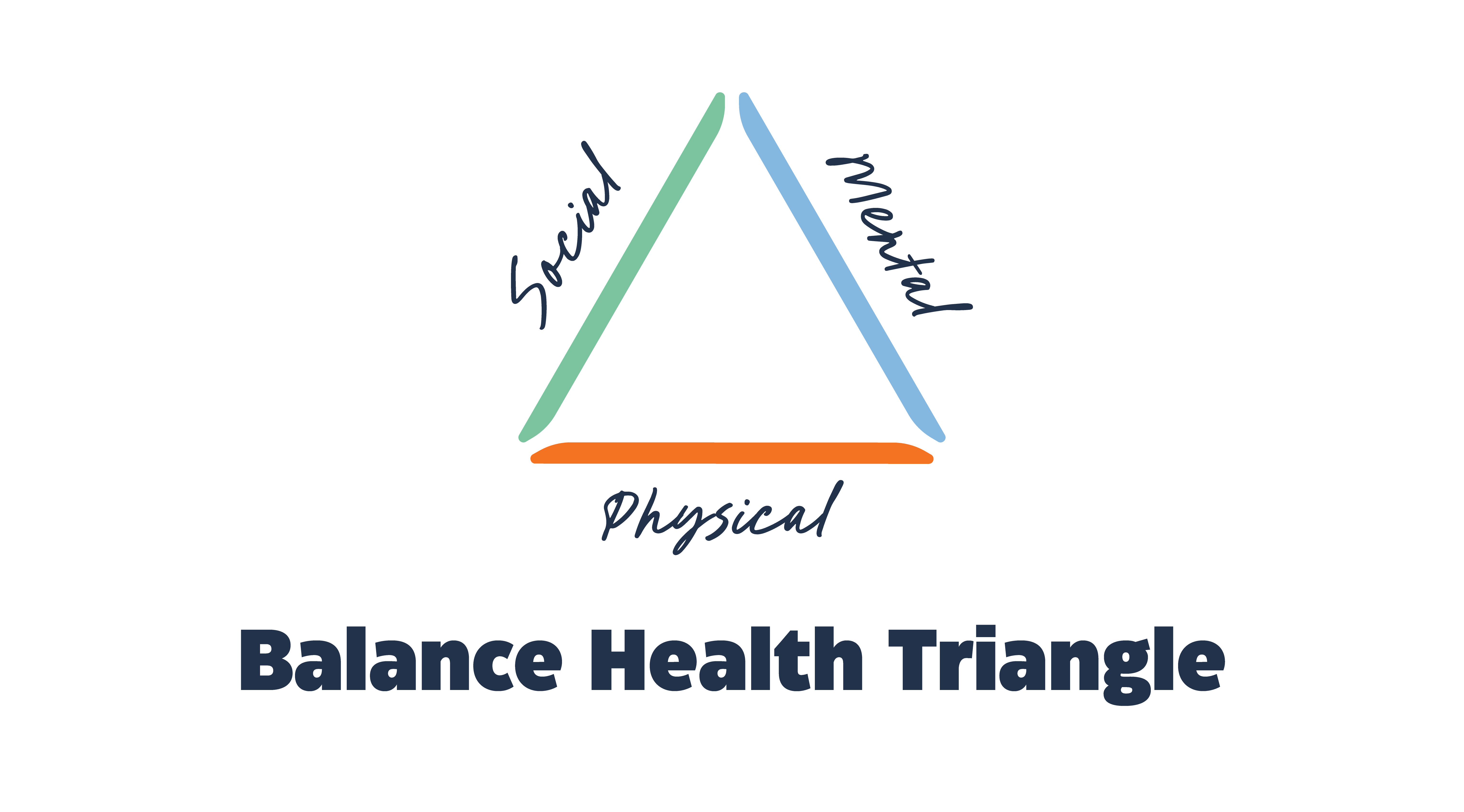 Balance Health Triangle (1)