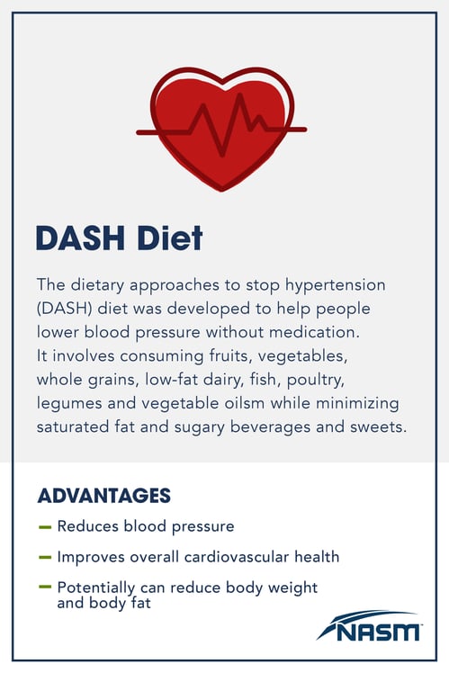 benefits of the dash diet infographic