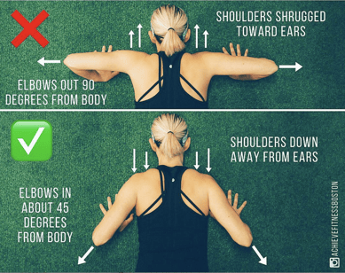 diagram explaining how elbows should be 45 degress from body while doing a pushup