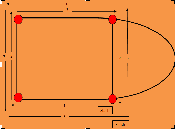 Speed and Agility Training for Basketball
