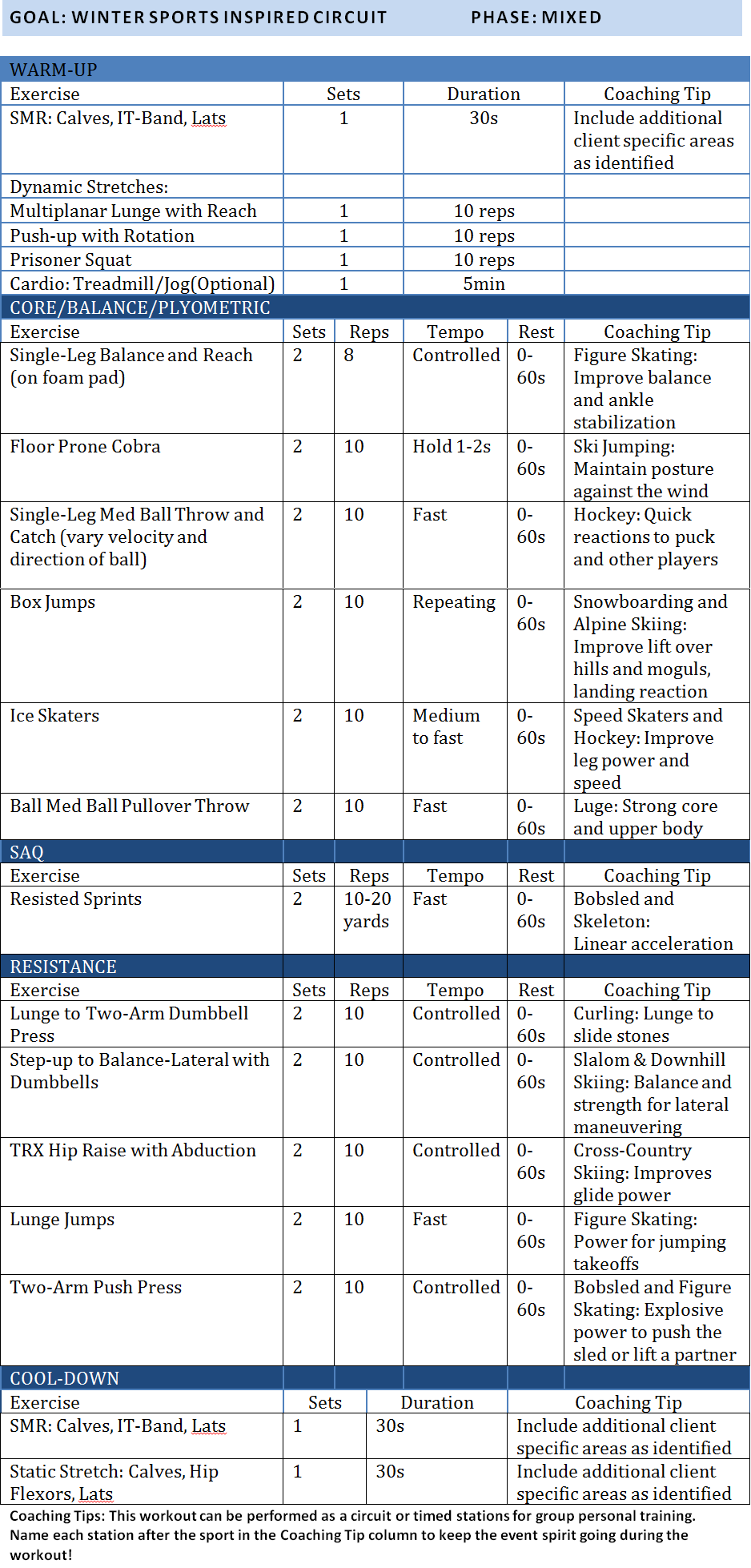 Mixed Phase Winter Sports