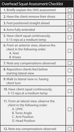 Overhead squat assessment checklist 576x1024.png?width=308&height=547&name=Overhead squat assessment checklist