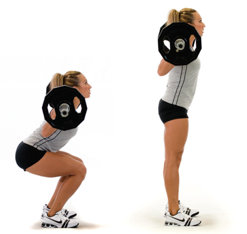 Sagittal, Frontal and Transverse Body Planes Exercises & Movements