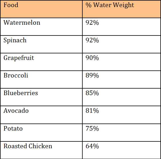 nutrition1
