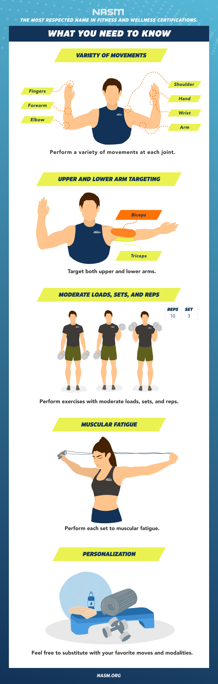 Free workout: Arms/Chest/Shoulders Standing – 1-min arms, back, shoulders  exercis…