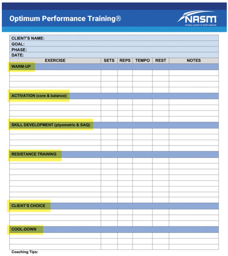 OPT™ MODEL PHASE 5: POWER TRAINING: - OPS