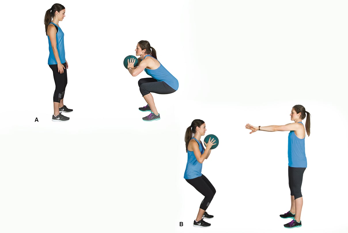 The SmallGroup Circuit Workout