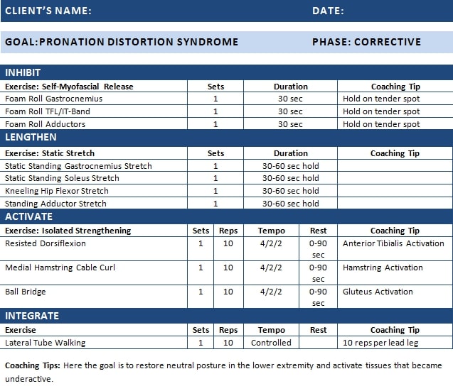 pronation-distortion-workout