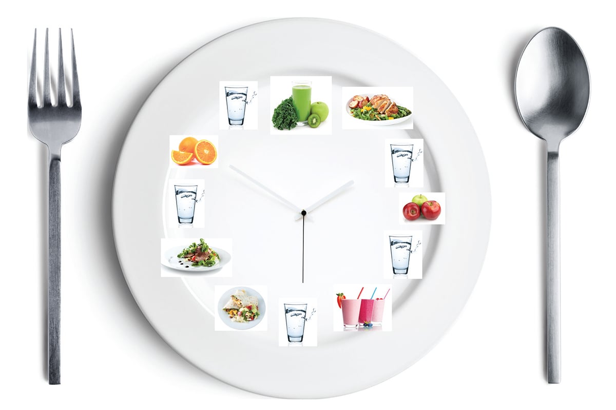 Nutrient Timing: What to Eat Before and After a Workout - NASM